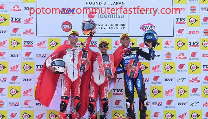Astra Honda Raih Podium di Iberostar Analisis dan Prediksi